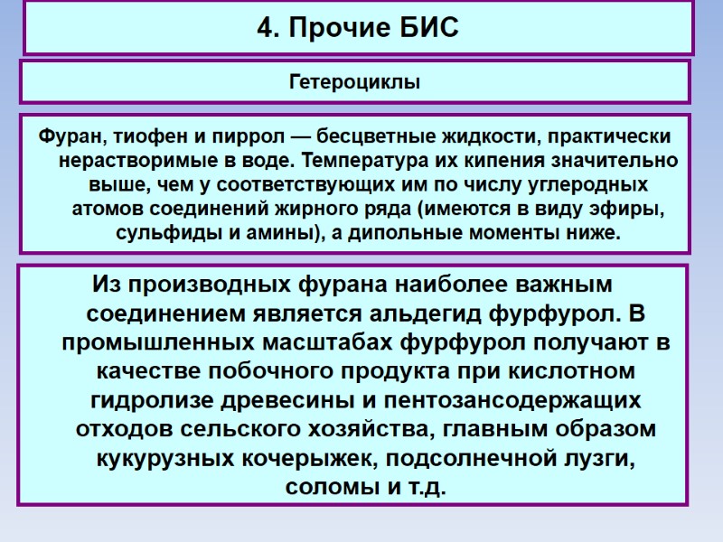 4. Прочие БИС Гетероциклы Фуран, тиофен и пиррол — бесцветные жидкости, практически нерастворимые в